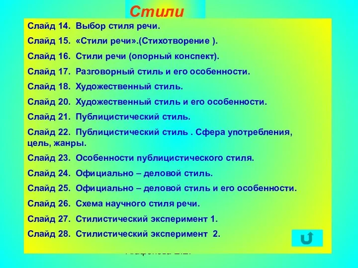 Агафонова Е.Е. Стили речи Слайд 14. Выбор стиля речи. Слайд 15.