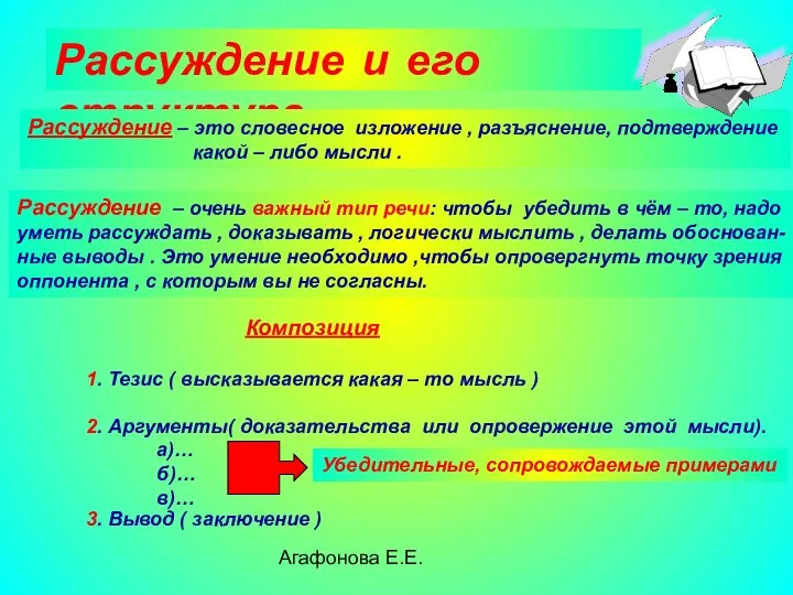 Агафонова Е.Е. Рассуждение и его структура Рассуждение – это словесное изложение