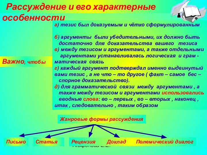 Агафонова Е.Е. Рассуждение и его характерные особенности Важно, чтобы а) тезис