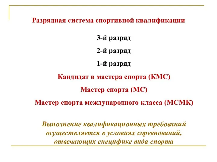 Разрядная система спортивной квалификации 3-й разряд 2-й разряд 1-й разряд Кандидат