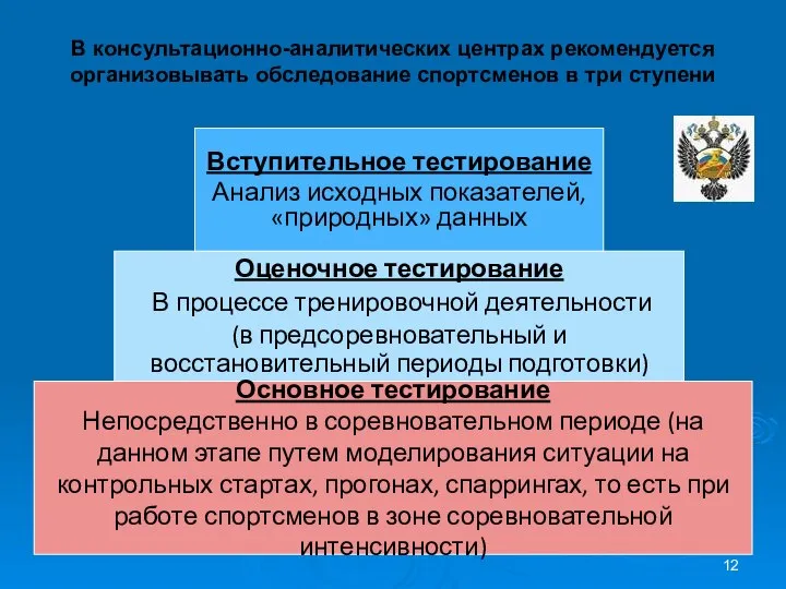 В консультационно-аналитических центрах рекомендуется организовывать обследование спортсменов в три ступени Вступительное