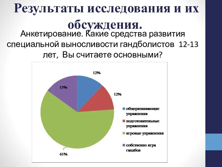 Результаты исследования и их обсуждения. Анкетирование. Какие средства развития специальной выносливости