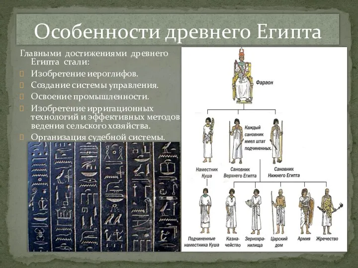 Главными достижениями древнего Египта стали: Изобретение иероглифов. Создание системы управления. Освоение