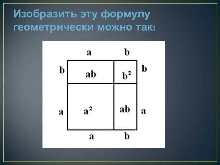 Изобразить эту формулу геометрически можно так: