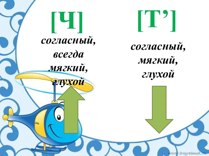 согласный, всегда мягкий, глухой [Ч] [Т’] согласный, мягкий, глухой