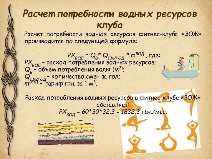 Расчет потребности водных ресурсов клуба Расчет потребности водных ресурсов фитнес-клуба «ЗОЖ»