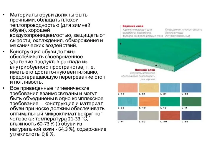 Материалы обуви должны быть прочными, обладать плохой теплопроводностью (для зимней обуви),