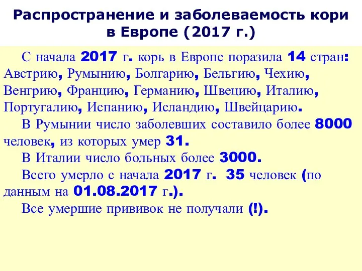 С начала 2017 г. корь в Европе поразила 14 стран: Австрию,