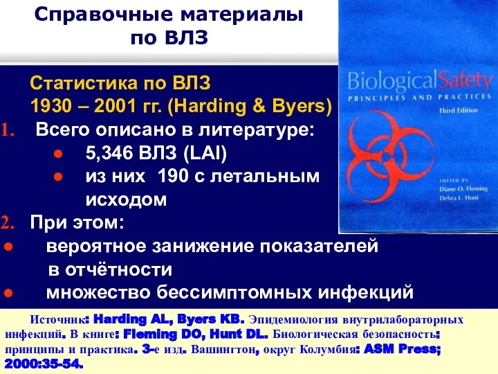 Справочные материалы по ВЛЗ Источник: Harding AL, Byers KB. Эпидемиология внутрилабораторных