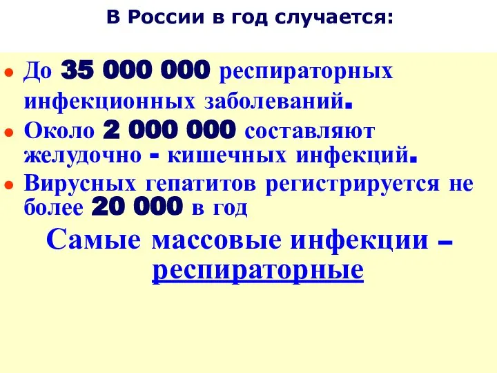 До 35 000 000 респираторных инфекционных заболеваний. Около 2 000 000