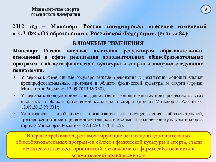 2012 год – Минспорт России инициировал внесение изменений в 273-ФЗ «Об