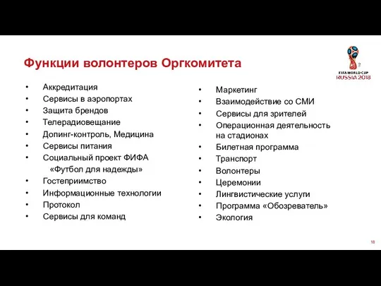 Функции волонтеров Оргкомитета Аккредитация Сервисы в аэропортах Защита брендов Телерадиовещание Допинг-контроль,