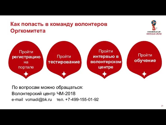 Как попасть в команду волонтеров Оргкомитета Пройти регистрацию на портале Пройти