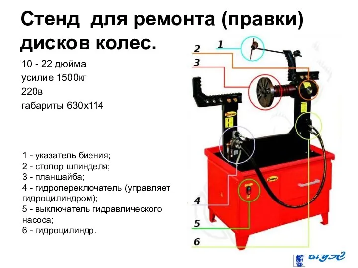 Стенд для ремонта (правки) дисков колес. 10 - 22 дюйма усилие