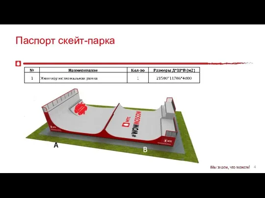 4 Паспорт скейт-парка