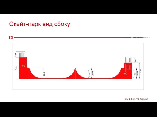 4 Скейт-парк вид сбоку