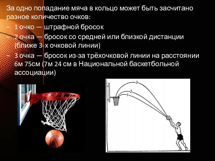 За одно попадание мяча в кольцо может быть засчитано разное количество