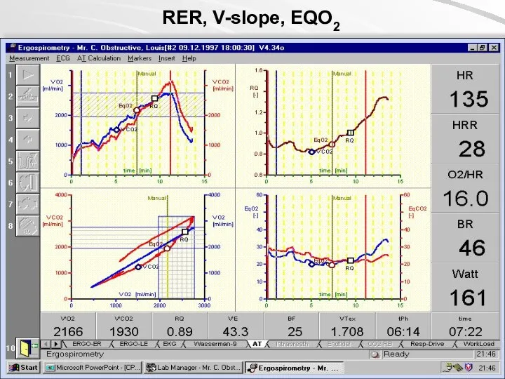 RER, V-slope, EQO2