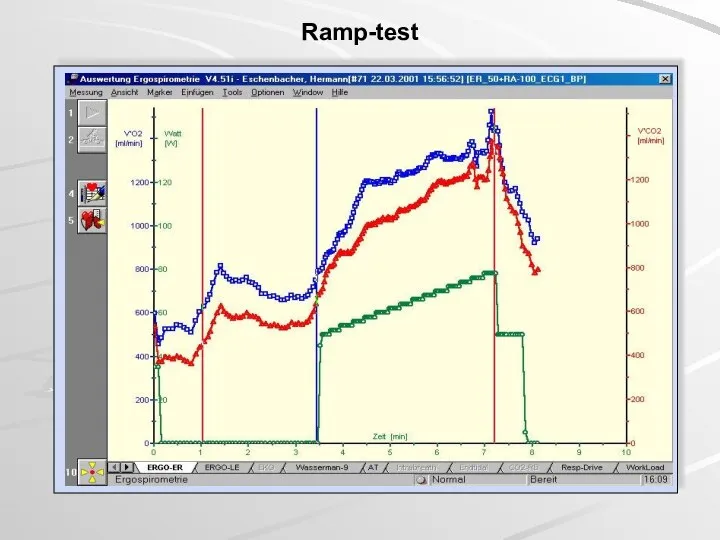 Ramp-test