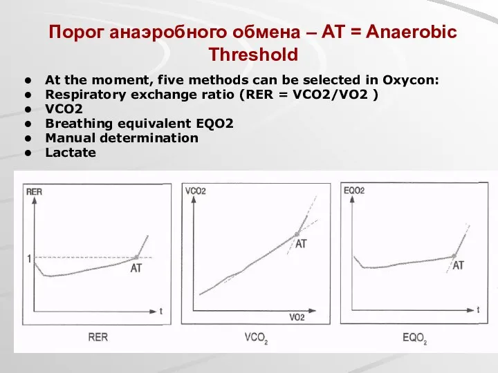 Порог анаэробного обмена – AT = Anaerobic Threshold At the moment,