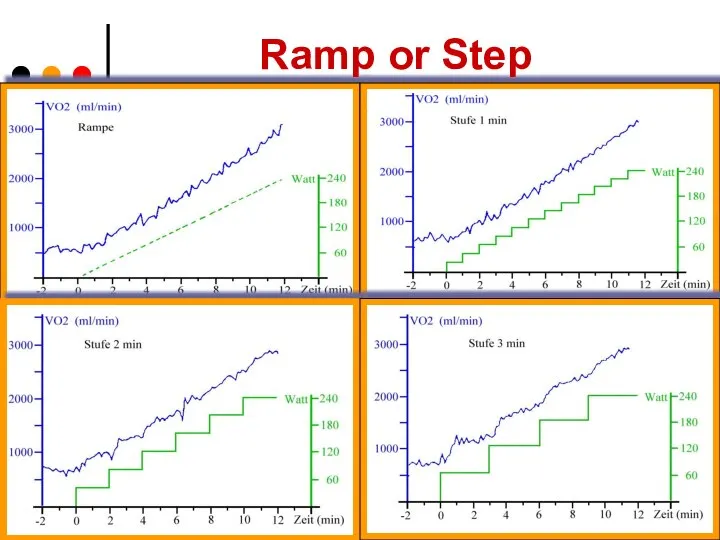 Ramp or Step