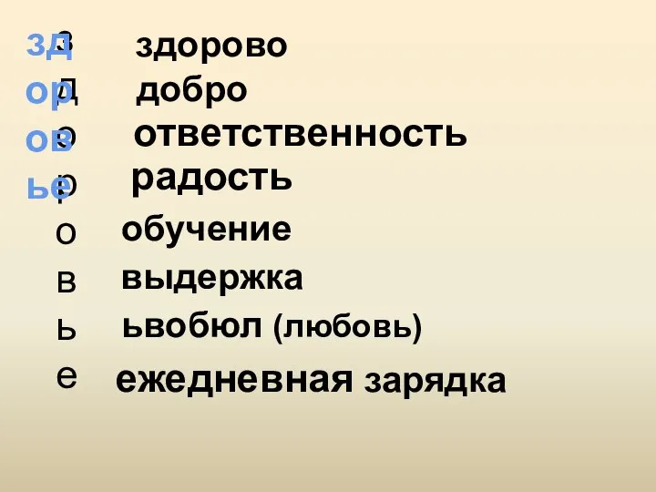 здоровье ежедневная зарядка здоровье здорово добро ответственность радость обучение выдержка ьвобюл (любовь)