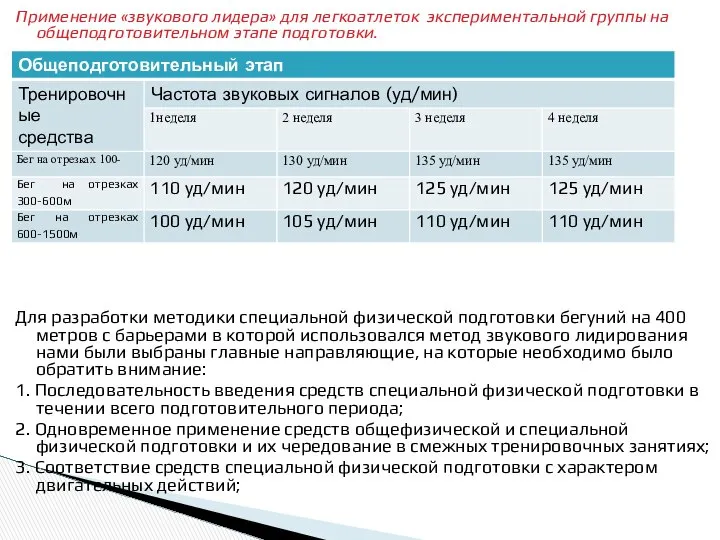 Применение «звукового лидера» для легкоатлеток экспериментальной группы на общеподготовительном этапе подготовки.