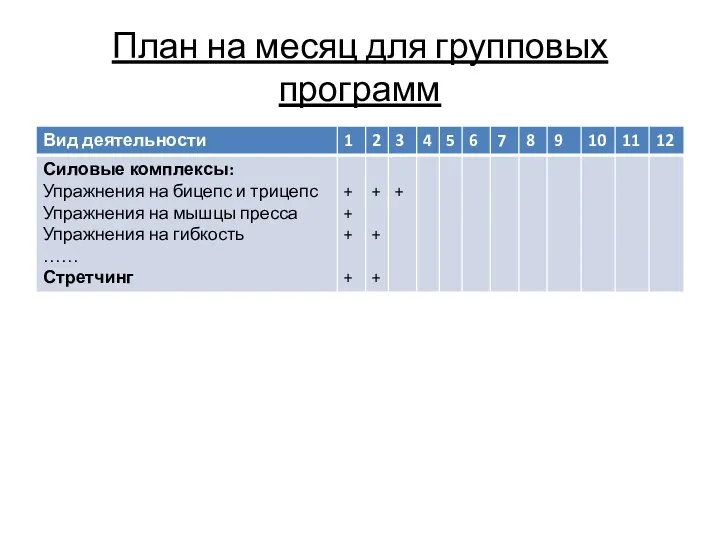 План на месяц для групповых программ