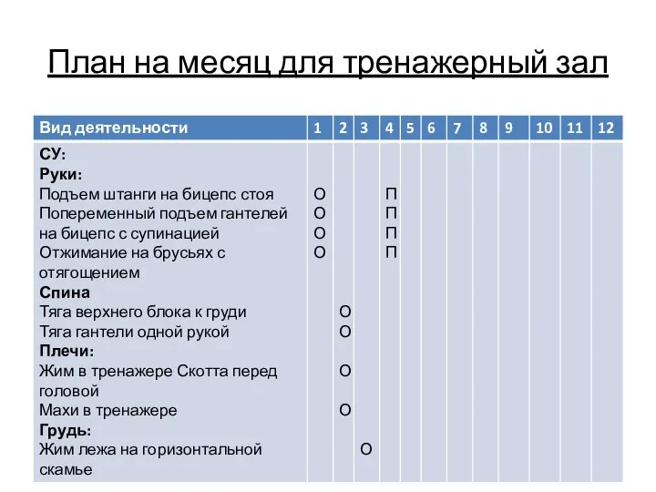 План на месяц для тренажерный зал