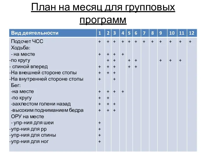 План на месяц для групповых программ