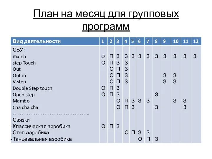 План на месяц для групповых программ