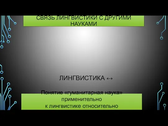 ЛИНГВИСТИКА ↔ Науки о человеке (психология, физиология, социологии и др.); система