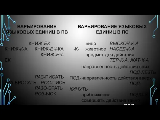 ВАРЬИРОВАНИЕ ЯЗЫКОВЫХ ЕДИНИЦ В ПВ КНИЖ-ЕК КНИЖ-К-А КНИЖ-ЕЧ-КА КНИЖ-ЕЧ-ЕК РАС-ПИСАТЬ РАЗ-БРОСАТЬ