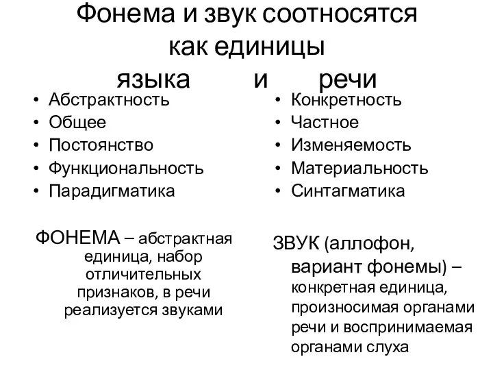 Фонема и звук соотносятся как единицы языка и речи Абстрактность Общее