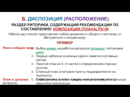 Б. ДИСПОЗИЦИЯ (РАСПОЛОЖЕНИЕ) РАЗДЕЛ РИТОРИКИ, СОДЕРЖАЩИЙ РЕКОМЕНДАЦИИ ПО СОСТАВЛЕНИЮ КОМПОЗИЦИИ (ПЛАНА)