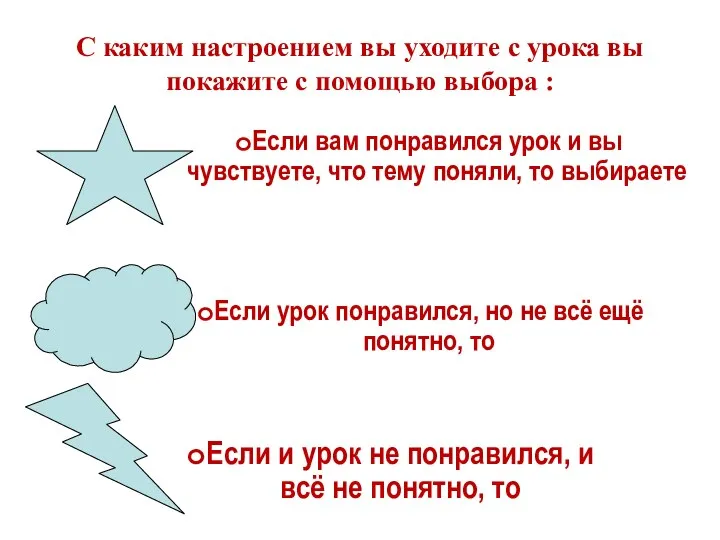 С каким настроением вы уходите с урока вы покажите с помощью