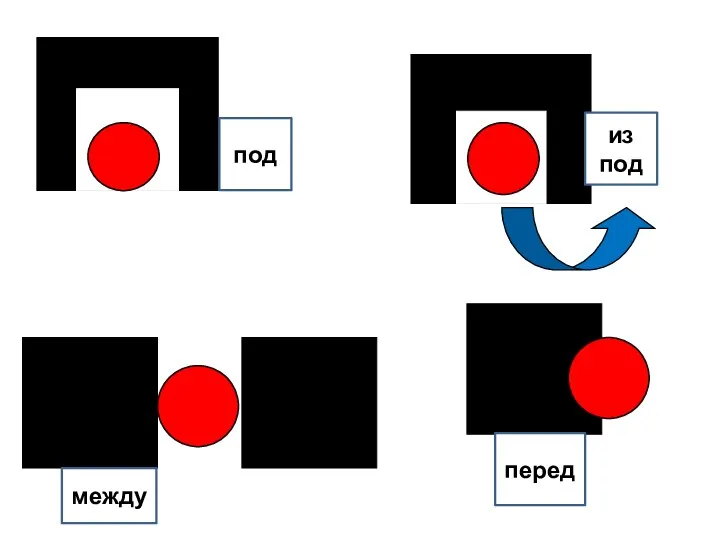 под из под между перед