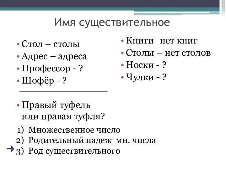 Имя существительное Стол – столы Адрес – адреса Профессор - ?