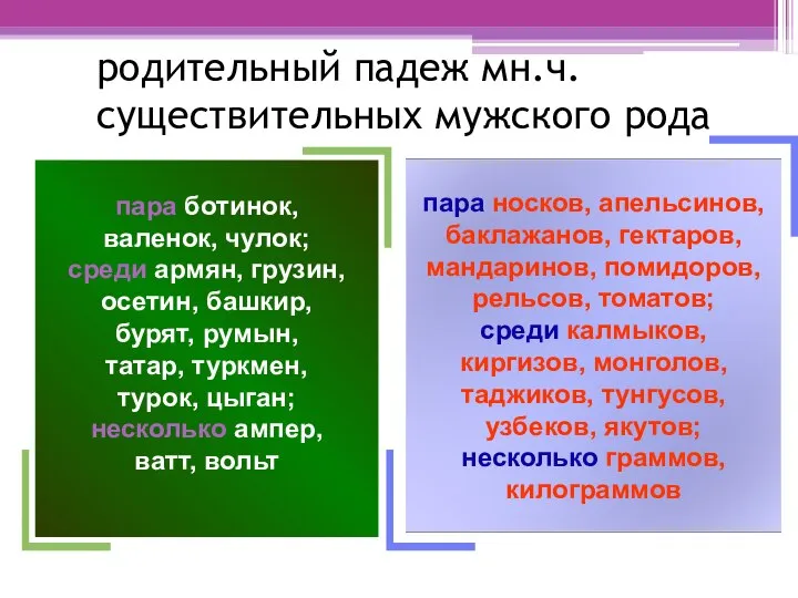 родительный падеж мн.ч. существительных мужского рода пара ботинок, валенок, чулок; среди