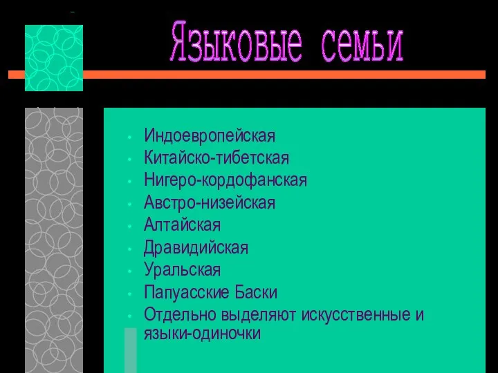 Индоевропейская Китайско-тибетская Нигеро-кордофанская Австро-низейская Алтайская Дравидийская Уральская Папуасские Баски Отдельно выделяют искусственные и языки-одиночки Языковые семьи