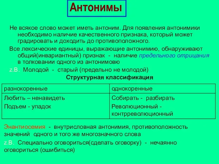 Антонимы Не всякое слово может иметь антоним. Для появления антонимики необходимо