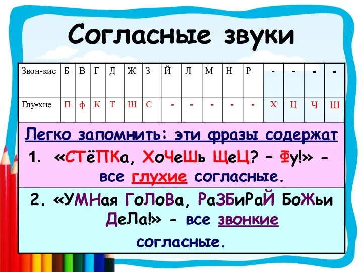 Согласные звуки