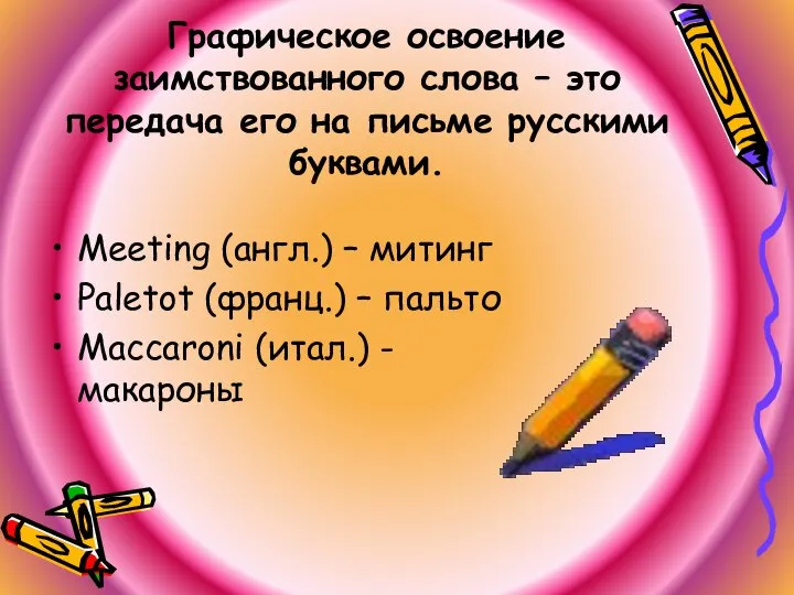 Графическое освоение заимствованного слова – это передача его на письме русскими