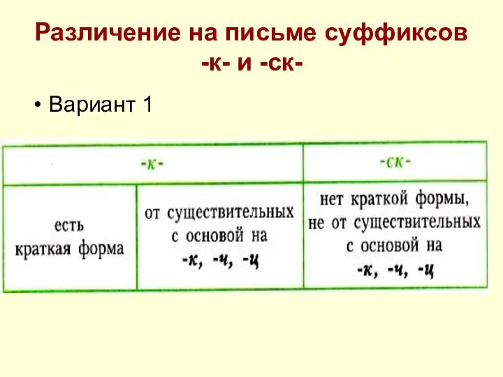 Различение на письме суффиксов -к- и -ск- Вариант 1