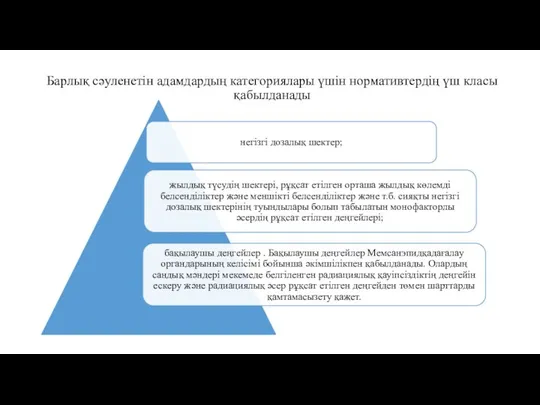 Барлық сәуленетін адамдардың категориялары үшін нормативтердің үш класы қабылданады