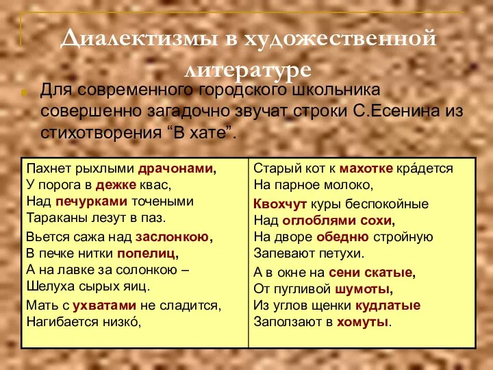 Диалектизмы в художественной литературе Для современного городского школьника совершенно загадочно звучат