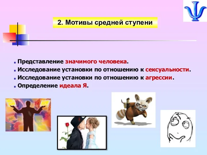 Представление значимого человека. Исследование установки по отношению к сексуальности. Исследование установки