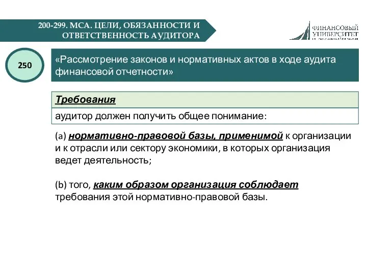 200-299. МСА. ЦЕЛИ, ОБЯЗАННОСТИ И ОТВЕТСТВЕННОСТЬ АУДИТОРА «Рассмотрение законов и нормативных