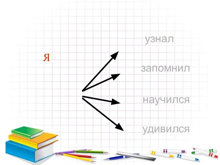 Я узнал запомнил научился удивился