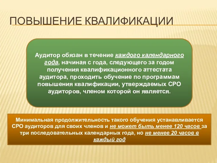 ПОВЫШЕНИЕ КВАЛИФИКАЦИИ Аудитор обязан в течение каждого календарного года, начиная с